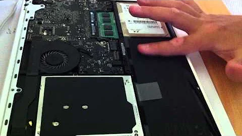 Comment nettoyer le stockage d'un Mac